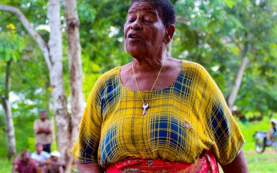 Women’s Position in Land and Natural Resources Decision Making.